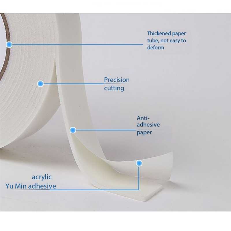 High Tack Foam Double Sided Ad - Home Improvement Expo recension och pris