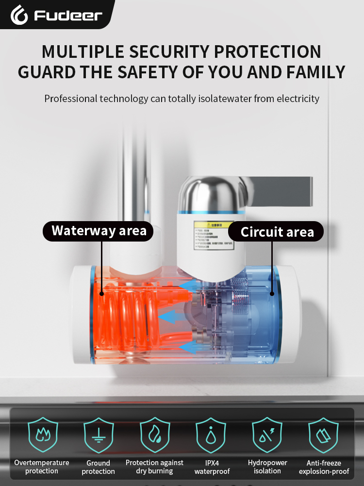Fudeer Electric Water Heater 2 - Home Improvement K&B Construction recension och pris